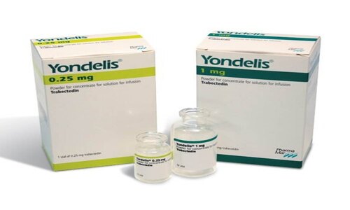 Yondelis Injection